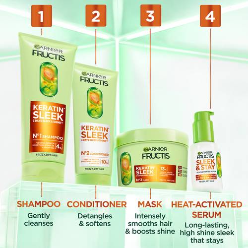 Garnier Keratin Sleek Leave-in Hair Serum 50ml
